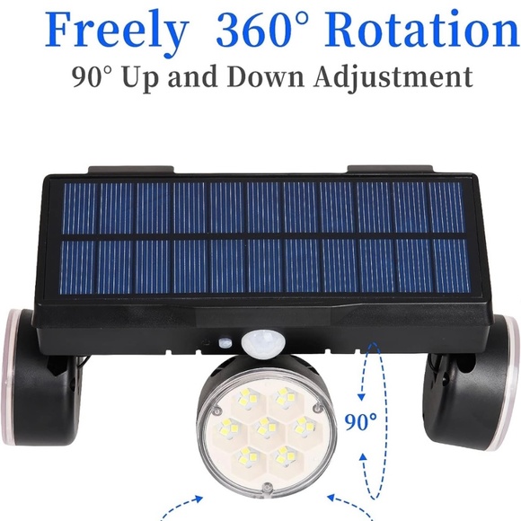 Cusstar 63LEDs Solar Motion Sensor Flood Lights w/ 360° Rotatable Angle 2 Pack - Picture 4 of 7